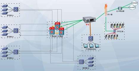 构建数字世界的守护屏障 互联网安全服务的核心价值与未来展望
