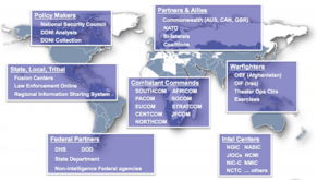 网络暗战的后勤中枢 美国情报社区“安全互联网”的运作与挑战