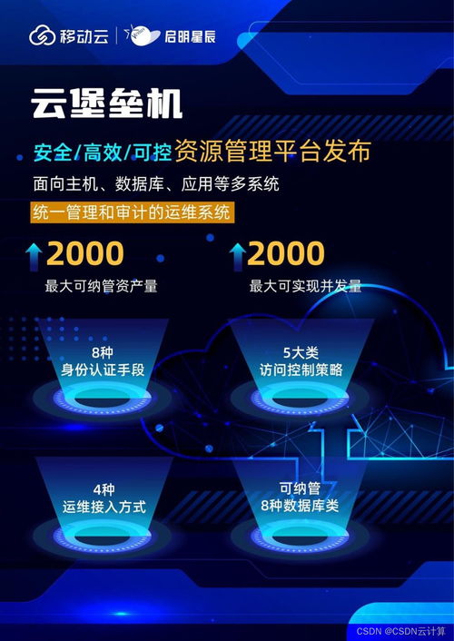 移动云携手启明星辰 构建云网全域安全能力，赋能数字经济新发展